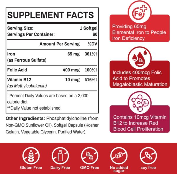 Liposomal Iron - Image 2
